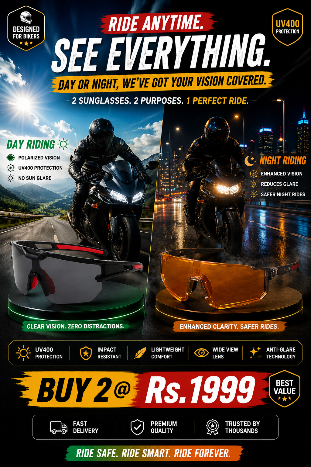 Complete Vision Combo Sunglasses