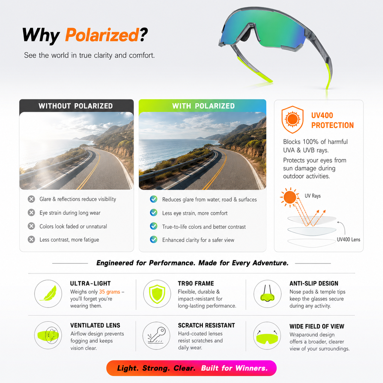 HERO GREEN | Sports Sunglasses